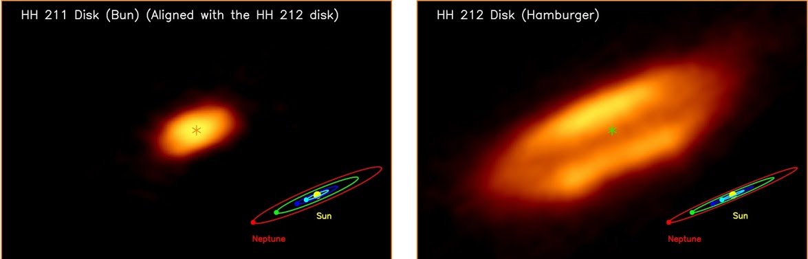 Astronomowie odkryli najmłodszy dysk akrecyjny 