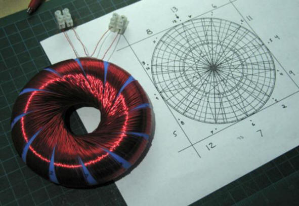 „Perpetuum