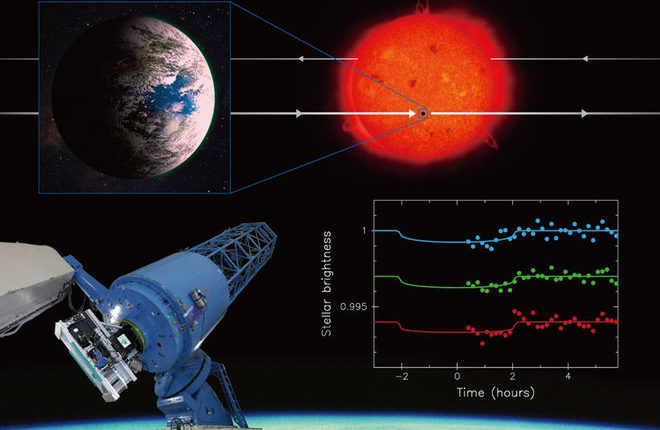 Potencjalnie nadająca się do zamieszkania planeta odkryta z Ziemi po raz pierwszy 